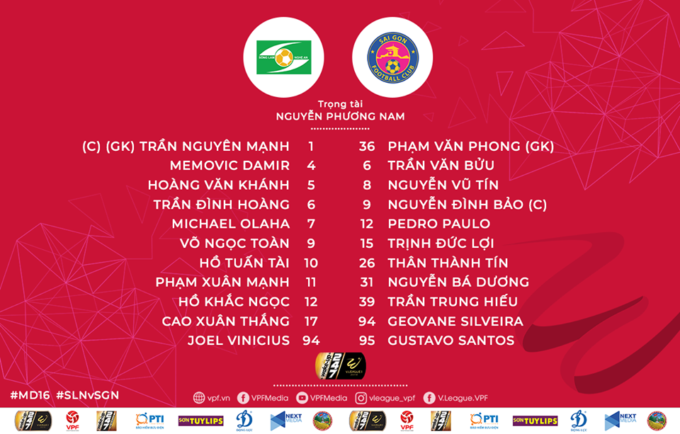 Đội hình ra sân của SLNA và Sài Gòn FC
