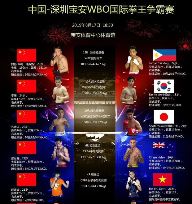 Hà Thị Linh đánh bại đối thủ Trung Quốc. Ảnh Vietnam Boxing Commissions hà thị linh, việt nam, wbo, võ sĩ Việt Nam, trung quốc, zhao yuanyauan, bà mẹ việt nam, nữ võ sĩ Việt, đấu võ,