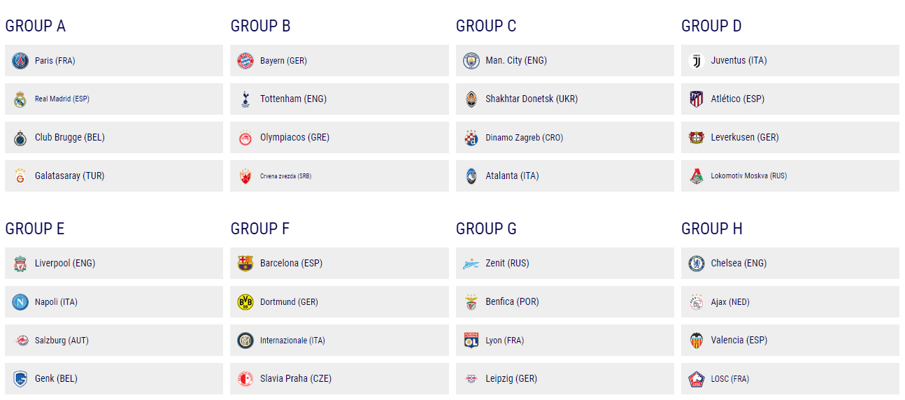 Kết quả bốc thăm C1. Ảnh: UEFA.com kết quả bốc thăm c1, bốc thăm c1, cúp c1, champions league, chia bảng champions league, kết quả chia bảng c1