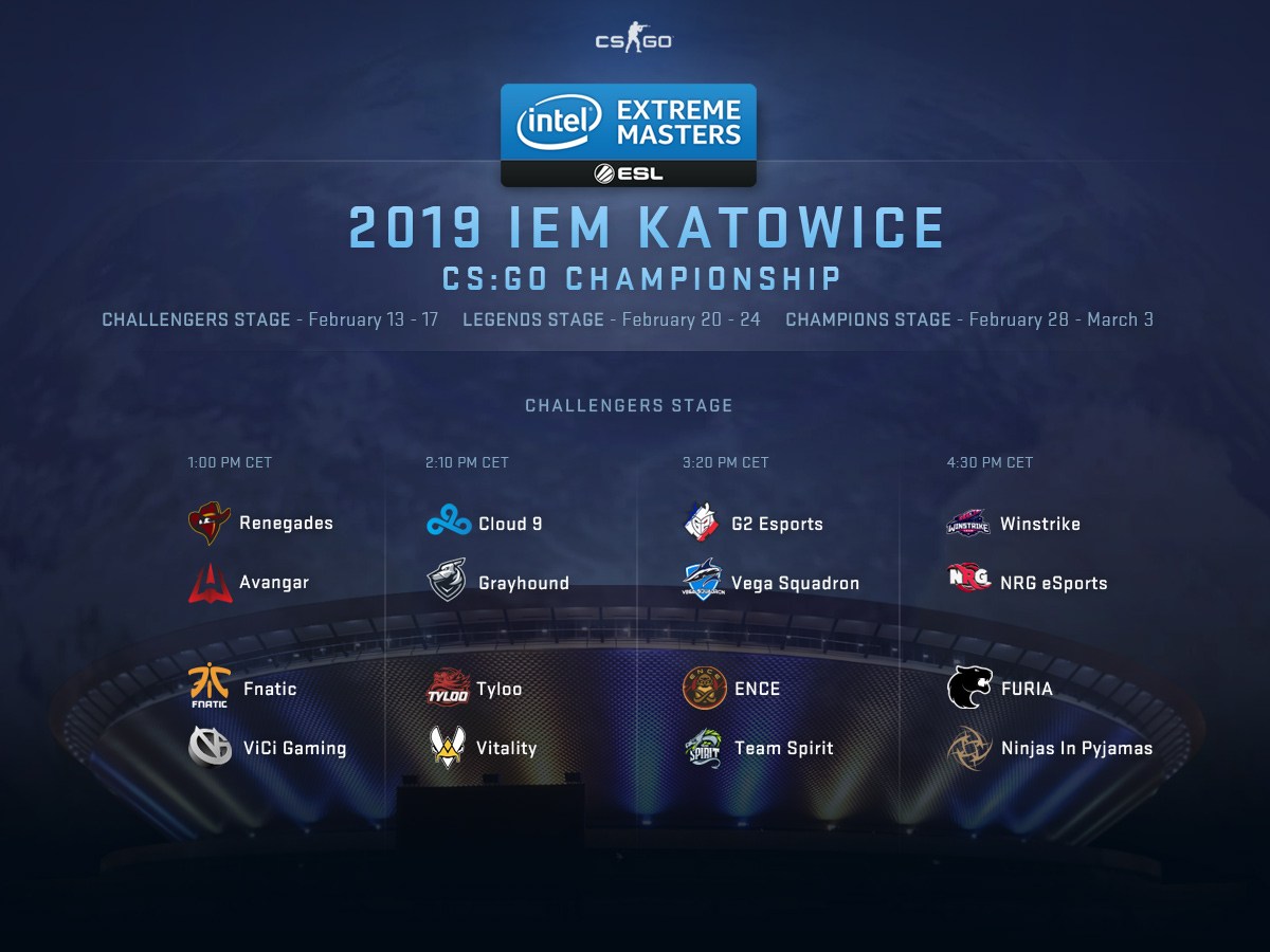IEM Katowice 2019 khởi tranh với vòng đấu đầu tiên là Challengers stage