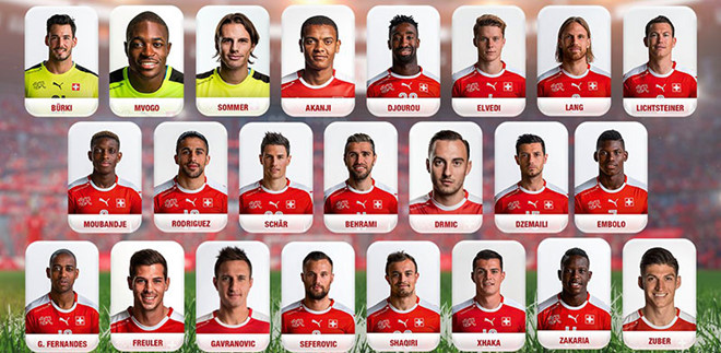 Danh sách 32 đội bóng dự World Cup 2018, danh sách đội tuyển dự World Cup, chốt danh sách dự world cup