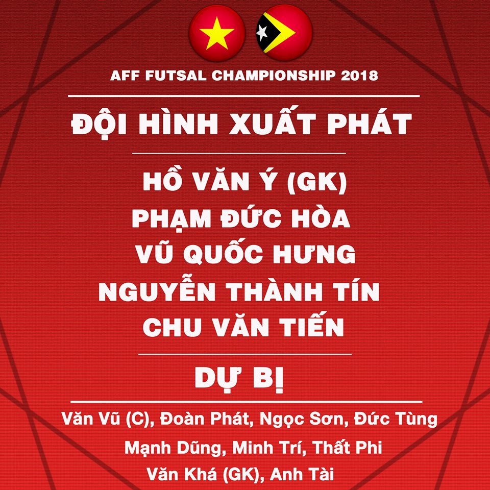 Đội hình xuất phát của tuyển futsal Việt Nam Việt Nam vs Đông Timor, truc tiep futsal Việt Nam vs Đông Timor, link truc tiep Việt Nam vs Đông Timor