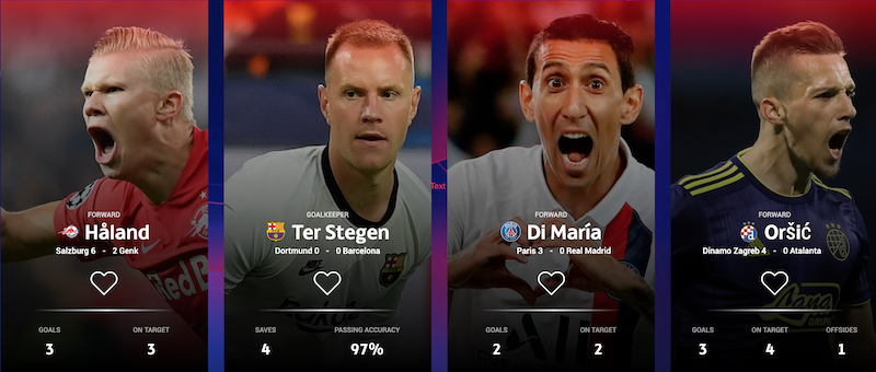 4 ứng viên xuất sắc nhất lượt 1 vòng bảng do UEFA bầu chọn. Ảnh: UEFA cúp c1, Champions League, tin tức c1, cầu thủ xuất sắc nhất c1, Ronaldo, Messi