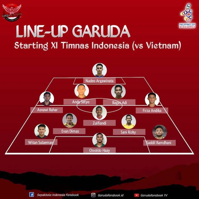 Kết quả U22 Việt Nam vs U22 Indonesia: U22 Việt Nam giành HCV lịch sử