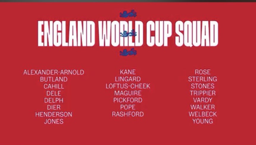 Danh sách 23 cầu thủ ĐT Anh dự World Cup 2018