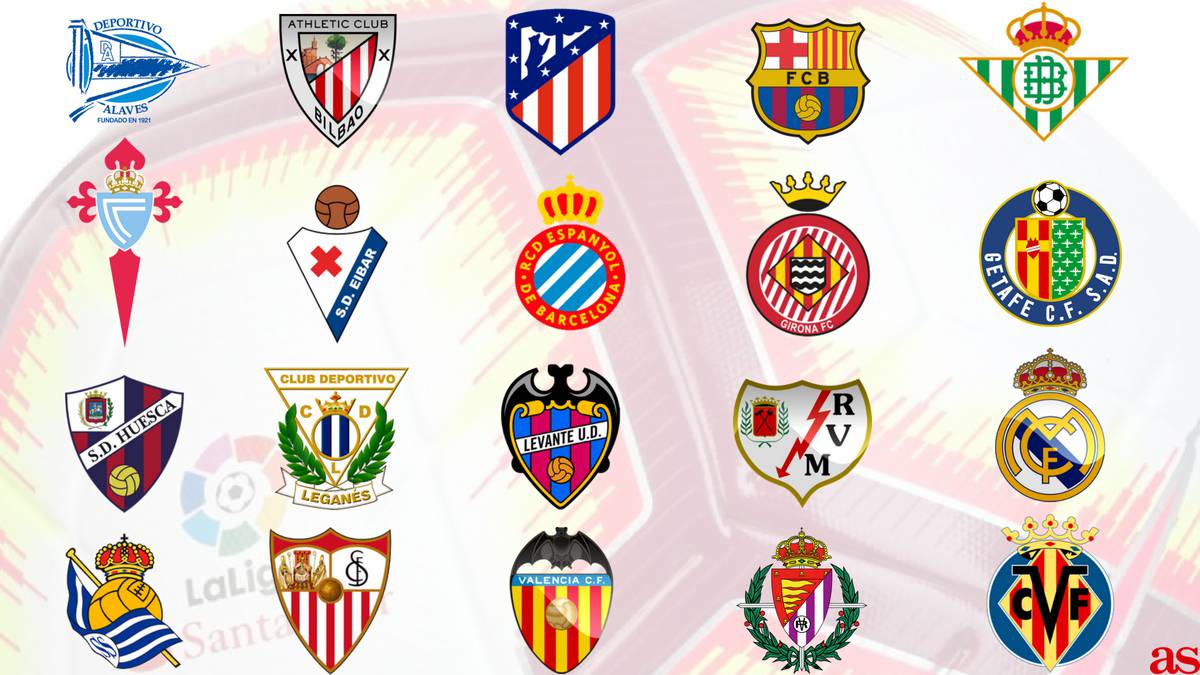 Thể Thao 247 cập nhật lịch thi đấu La Liga 2018/19