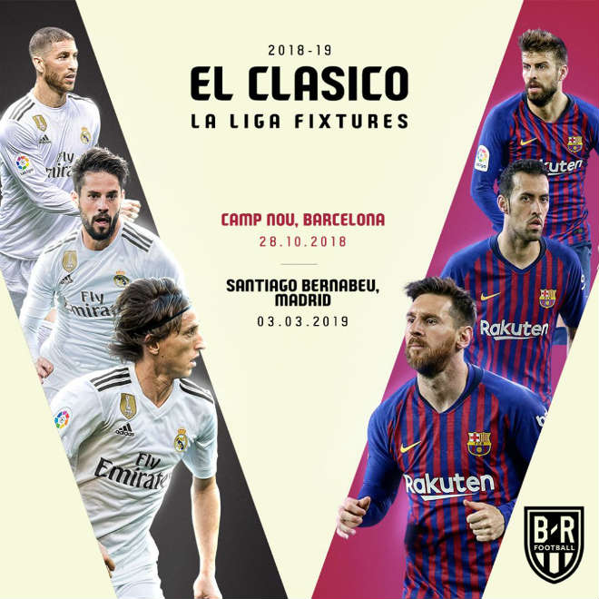 Lịch thi đấu El Clasico giữa Bracelona và Real Madrid