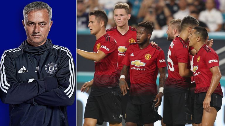 Rasford sẽ là hạt nhân trong đội hình của Mourinho ở mùa giải này