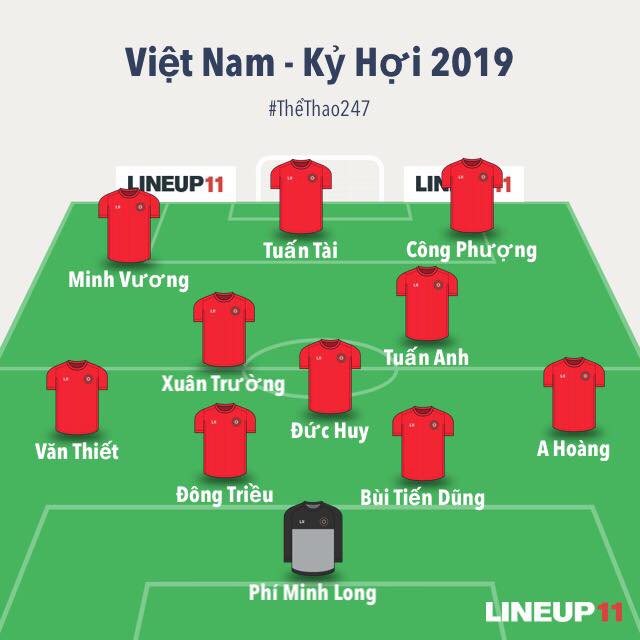 Đội hình Việt Nam tuổi Hợi