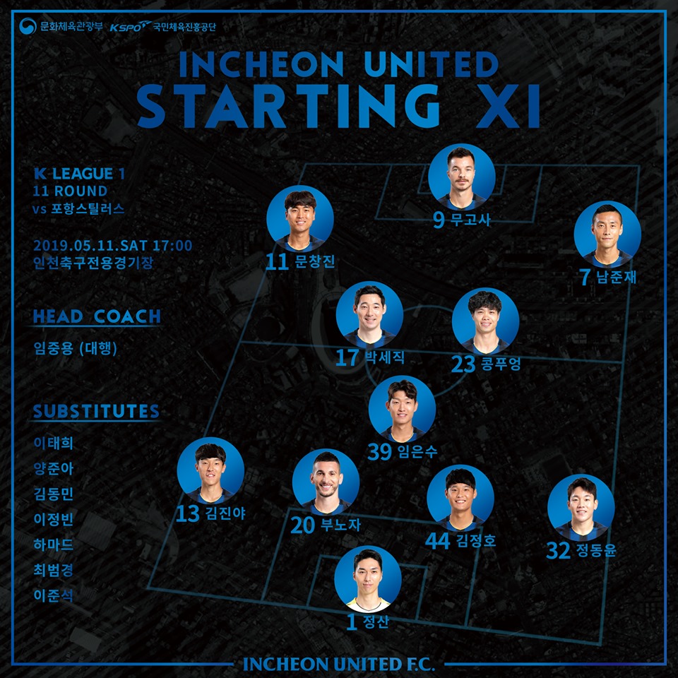 Đội hình xuất phát của Incheon United