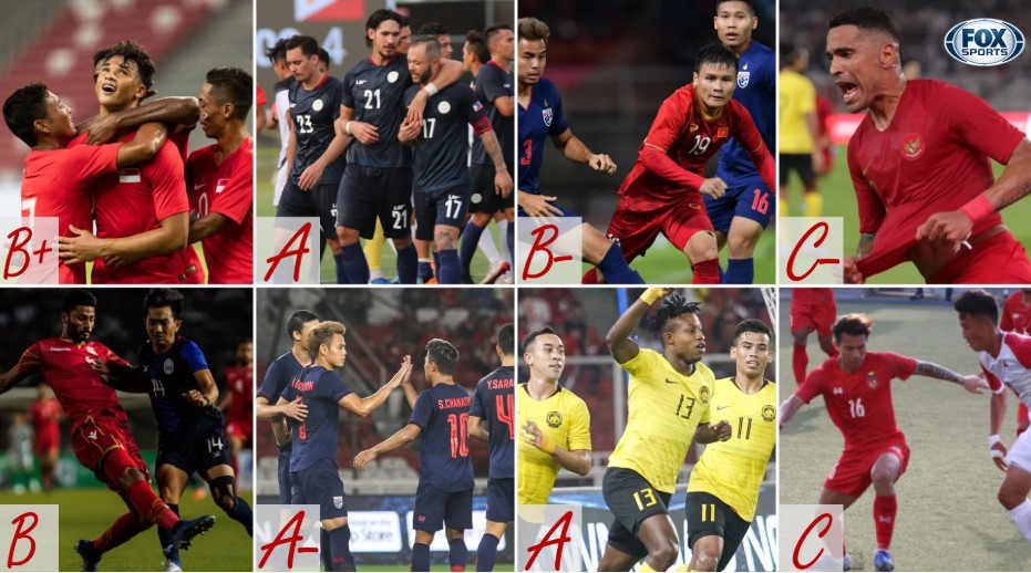 Tuyển Việt Nam nhận điểm B- từ FOX Sports