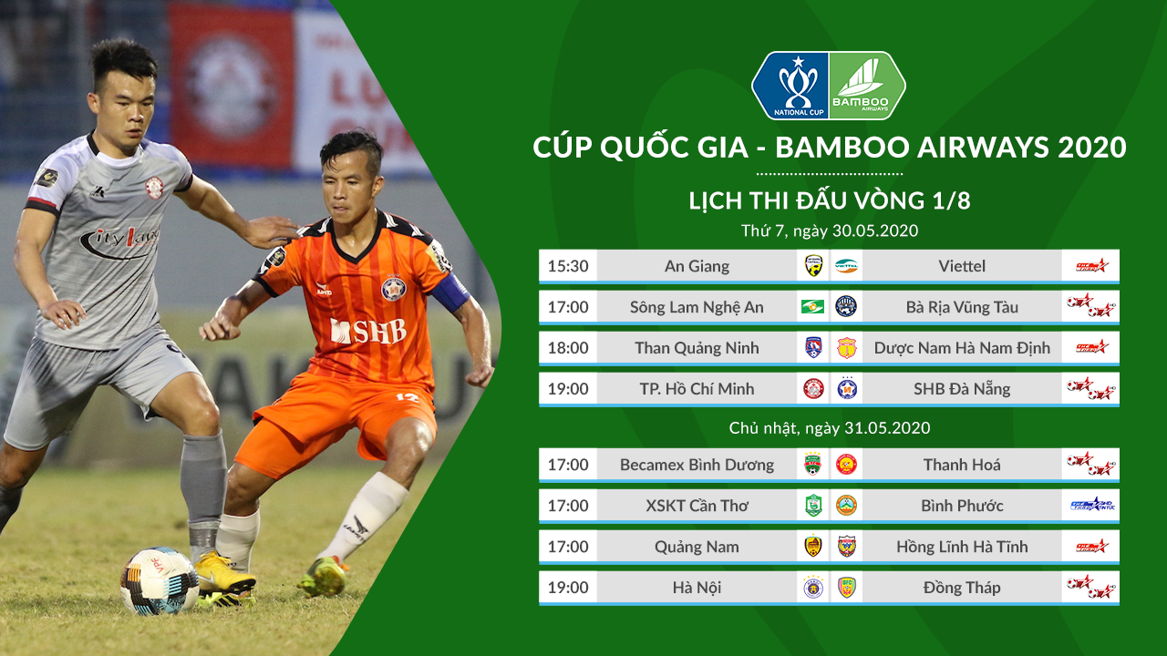 Lịch thi đấu vòng 1/8 Cup QG 2020. ltd vong 1 8 cup quoc gia 2020