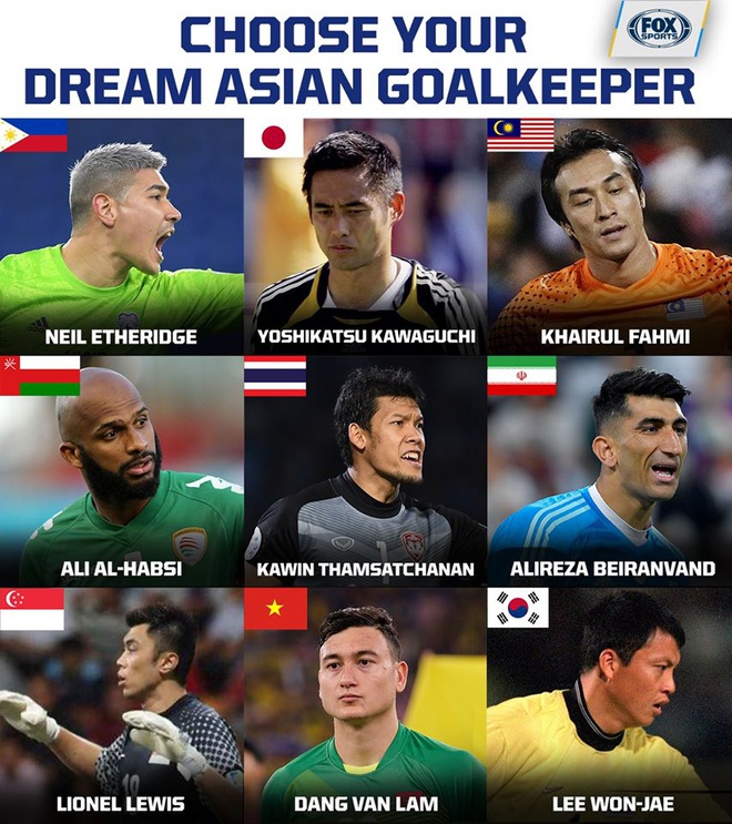 Top 9 thủ môn hay nhất Châu Á của Fox Sports Asia. dang văn lam