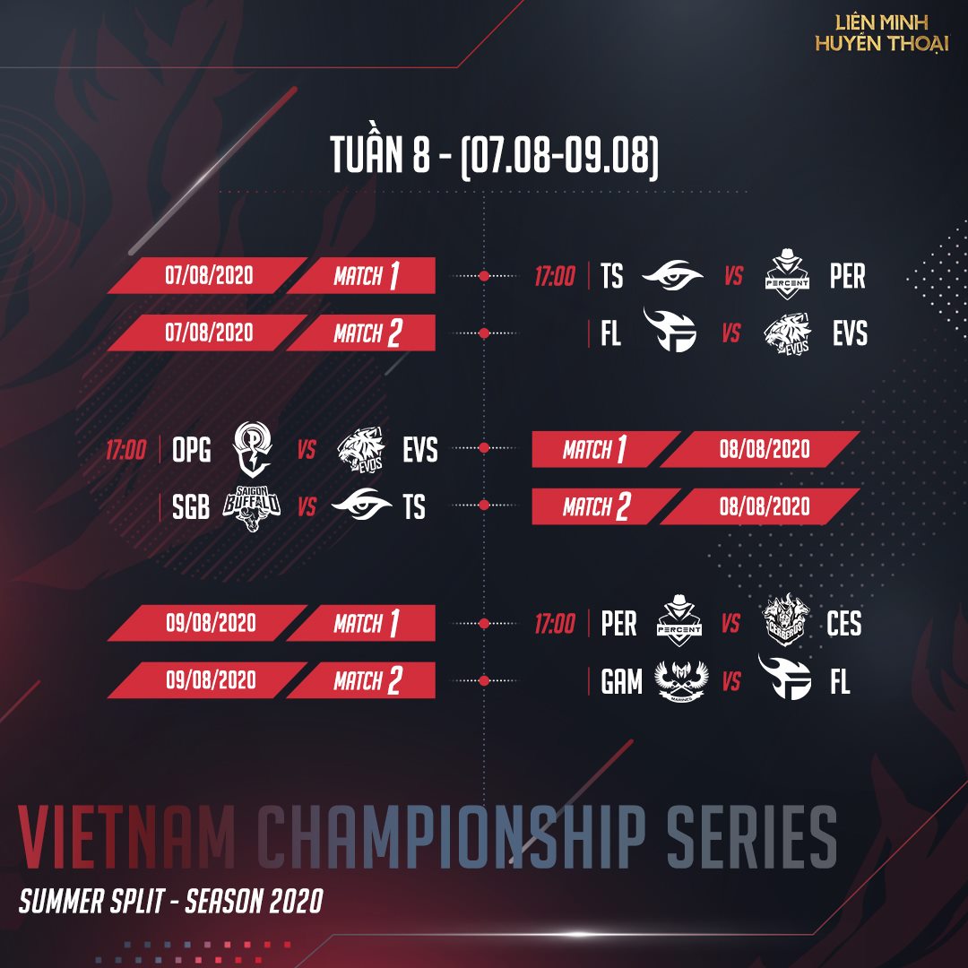 Lịch thi đấu VCS mùa Hè tuần 8 lich thi dau vcs mua he 2020
