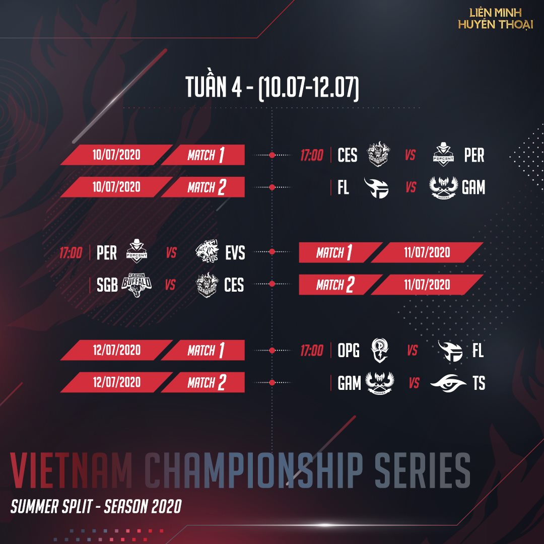 Lịch thi đấu VCS mùa Hè tuần 4 lich thi dau vcs mua he 2020