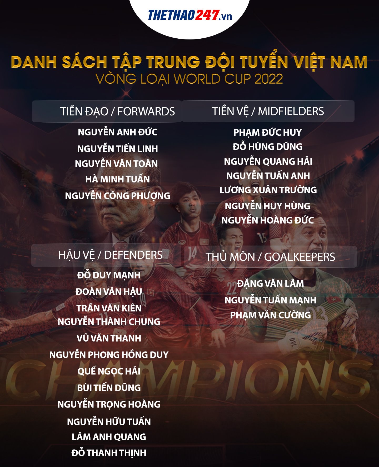 The Vietnam squad list ahead of the confrontation against Thailand.