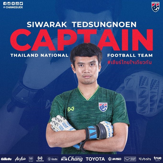 siwarak thailand national team captain world cup 2022 qualifiers