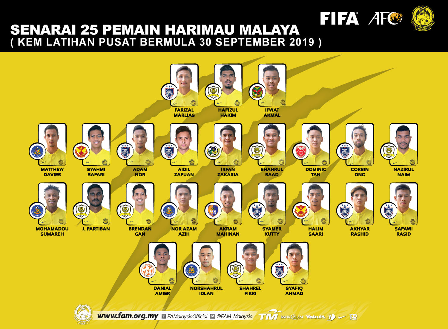malaysia national squad list