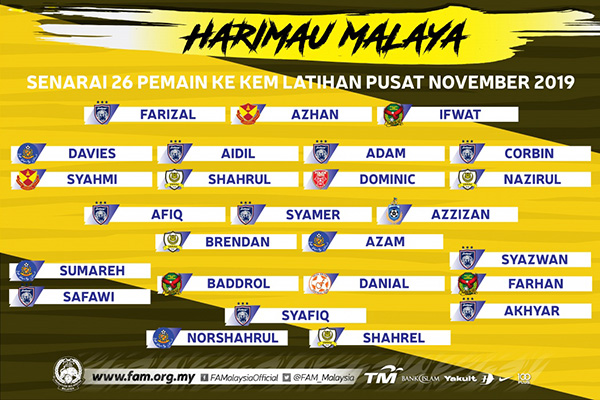 Malaysia national team, world cup 2022 qualifiers, malaysia vs thailand, malaysia vs indonesia