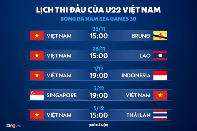 Vietnam schedule at SEA Games 30