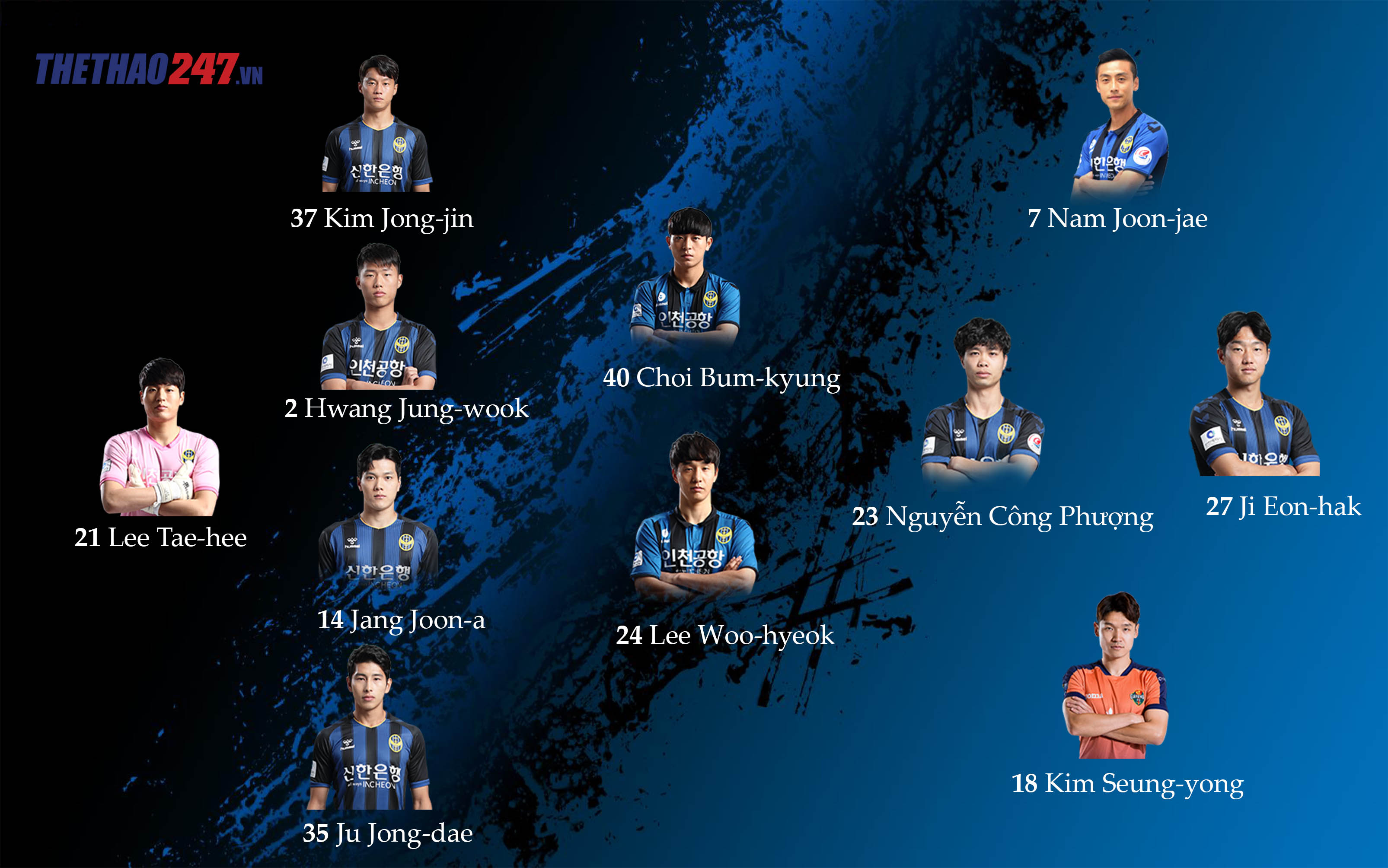 Công Phượng được tin tưởng với vai trò hộ công. Ảnh: Ngọc Bảo K-League, Incheon United, incheon, Công Phượng,