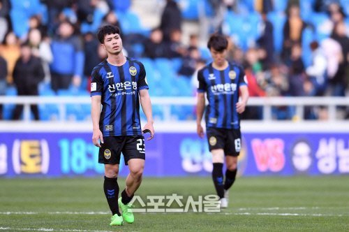 Du học đủ rồi, về thôi Công Phượng. K-League, Incheon United, incheon, Công Phượng,