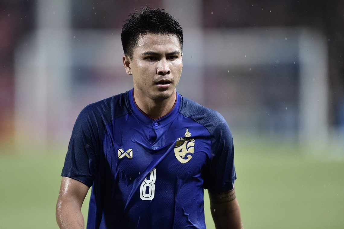 Thitiphan Puangjan Thái Lan, U23 Thái Lan, Kawin Thamsatchanan, Chanathip Songkrasin, Messi Thái