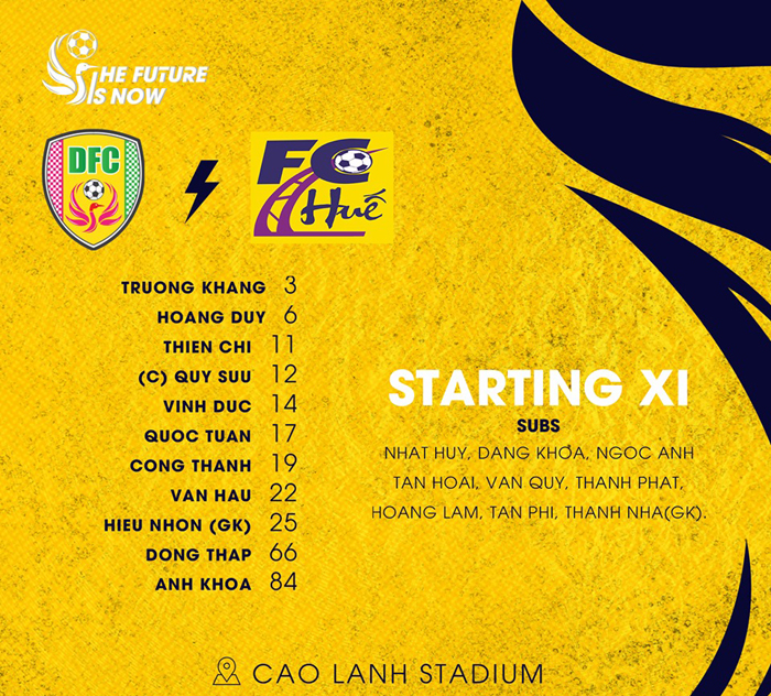 Đội hình xuất phát Đồng Tháp giải Hạng Nhất QG 2019, trực tiếp Đồng Tháp vs Huế, dong thap vs hue