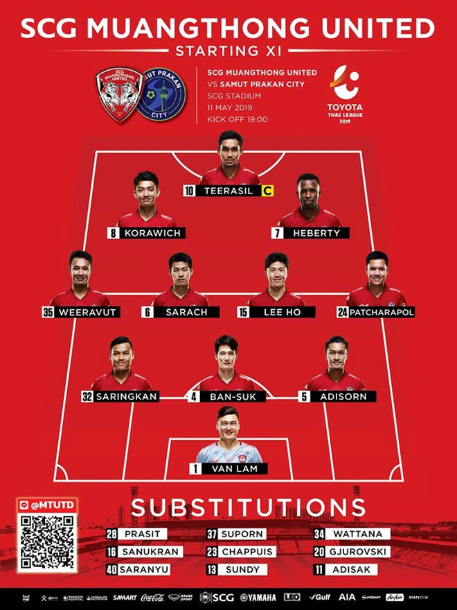 Đội hình ra sân của Muangthong United trực tiếp muangthong vs samut prakan city, kết quả muangthong vs samut prakan city, thai league 2019