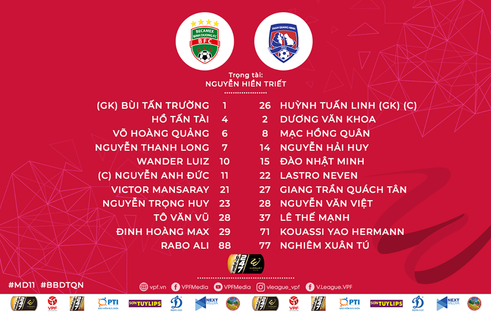 Đội hình xuất phát Bình Dương vs Than Quảng Ninh kết quả bình dương vs than quảng ninh, kết quả bình dương vs quảng ninh, kết quả quảng ninh vs bình dương, kết quả v league hôm nay,