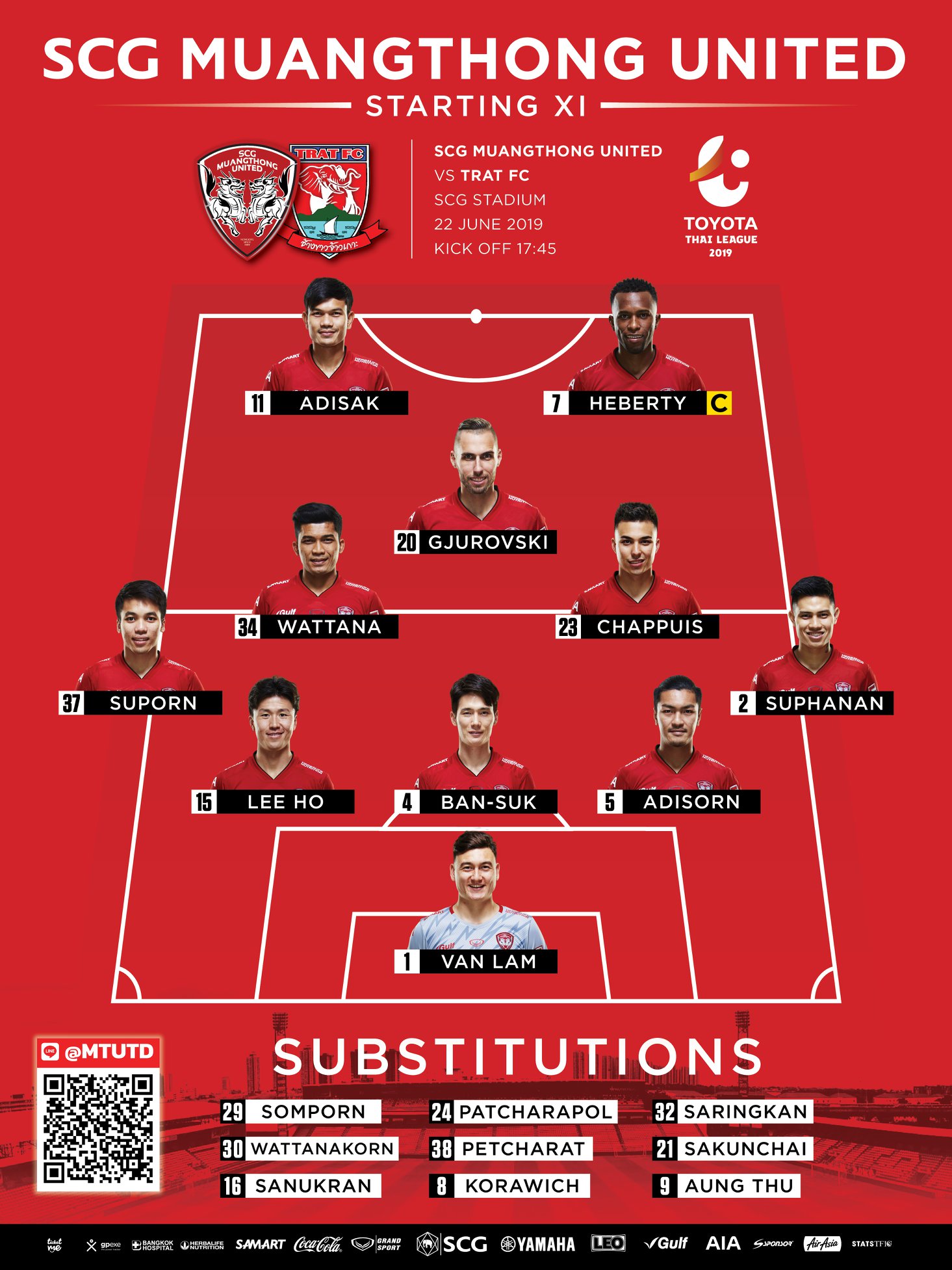 Đội hình ra sân của Muangthong United Trực tiếp Muangthong United vs Trat FC, Muangthong United vs Trat FC, trực tiếp muangthong vs trat, vòng 15 thai league 2019