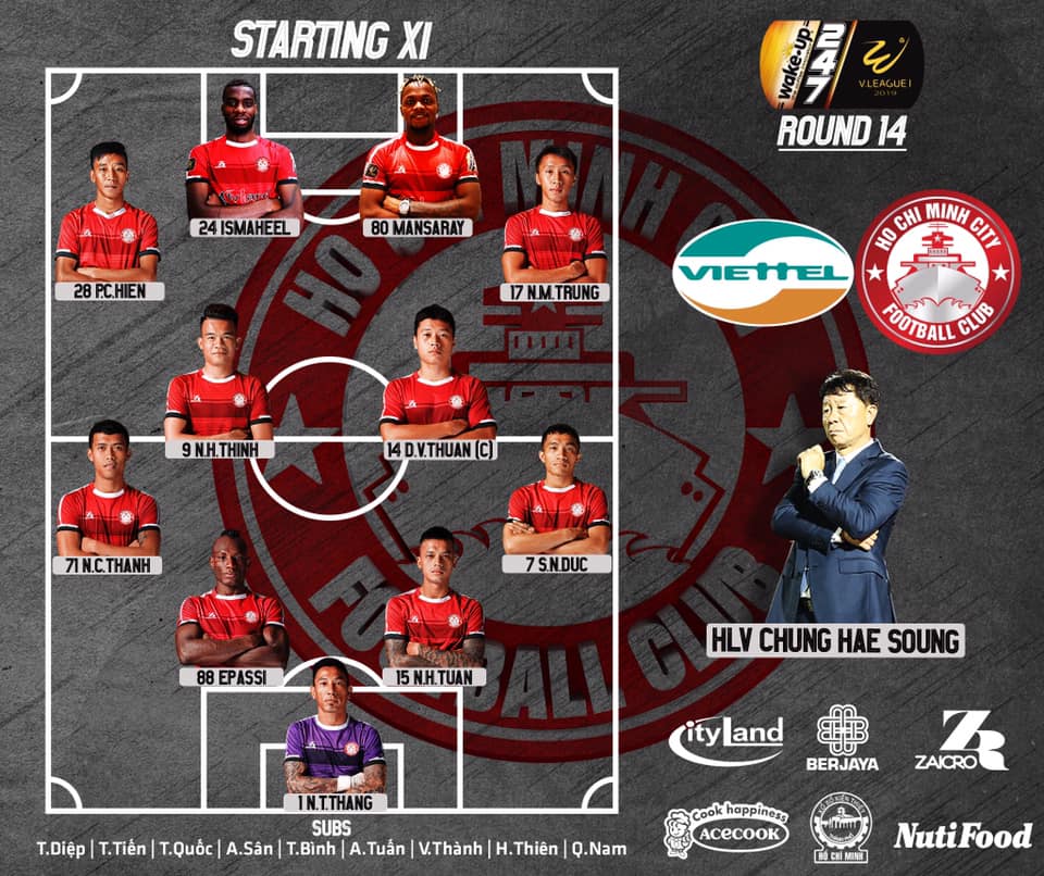 Đội hình ra sân TPHCM Trực tiếp Muangthong vs Bangkok United, trực tiếp muangthong united, trực tiếp thai league, trực tiếp đặng văn lâm