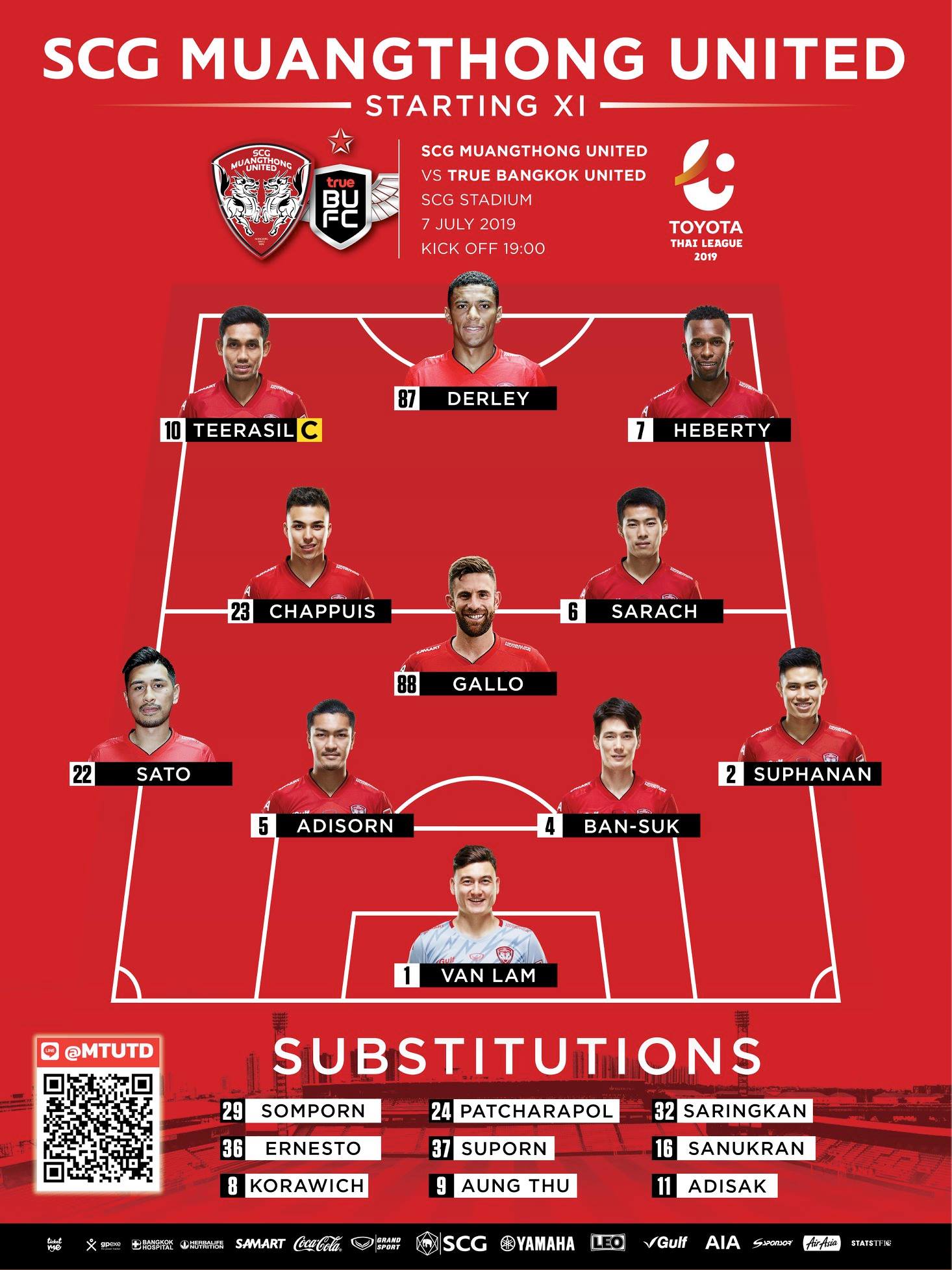 Đội hình ra sân của Muangthong United Trực tiếp Muangthong vs Bangkok United, trực tiếp muangthong united, trực tiếp thai league, trực tiếp đặng văn lâm