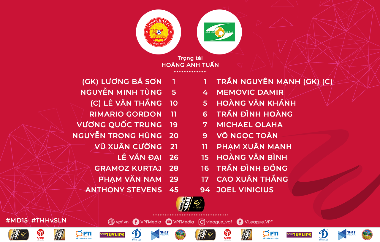 Đội hình Thanh Hoá vs SLNA Trực tiếp Thanh Hoá vs SLNA, trực tiếp slna vs thanh hoá, trực tiếp sông lam nghệ an vs thanh hoá, trực tiếp slna