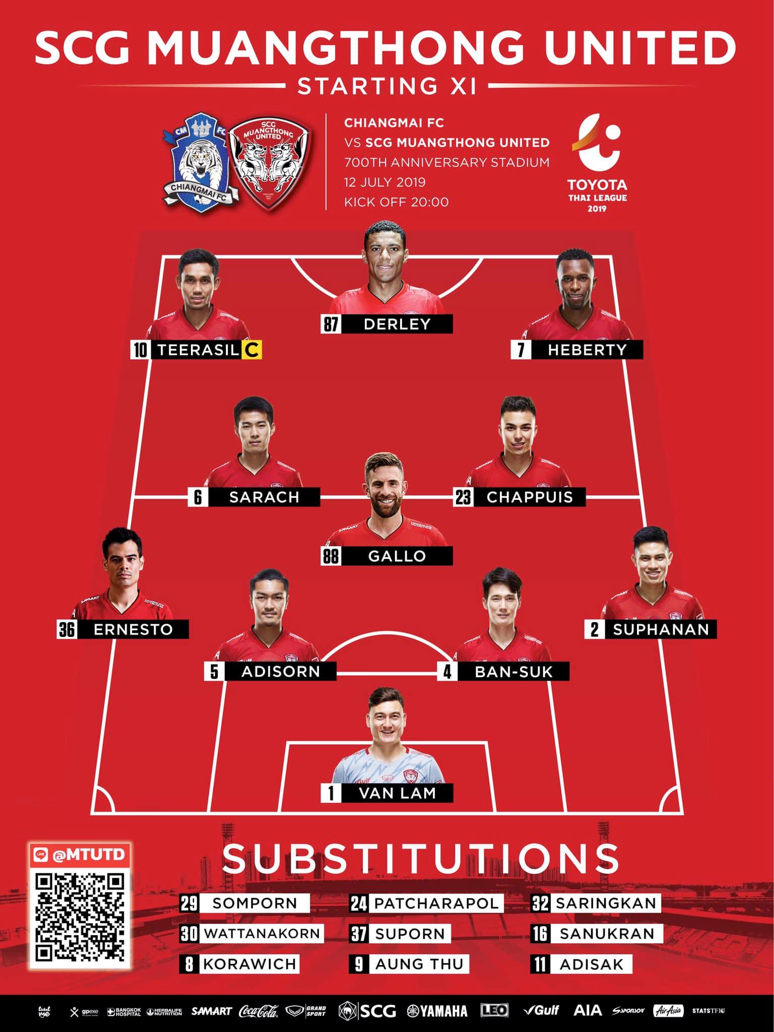 Đội hình ra sân CLB Muangthong United Trực tiếp Chiangmai vs Muangthong United, trực tiếp muangthong united, trực tiếp vòng 18 thai league 2019