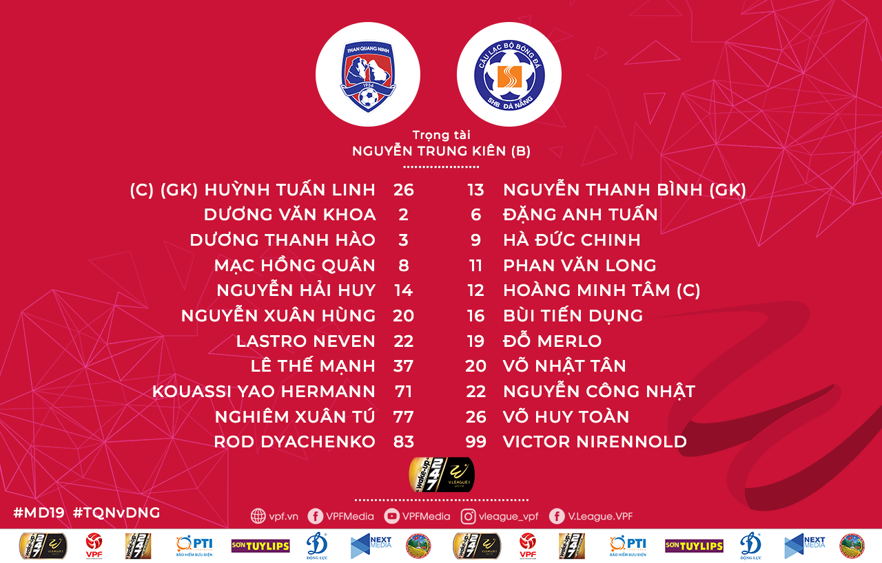 Đội hình xuất phát Than Quảng Ninh vs Đà Nẵng Trực Tiếp Than Quảng Ninh vs Đà Nẵng, trực tiếp vòng 18 v-league, than quảng ninh vs shb đà nẵng