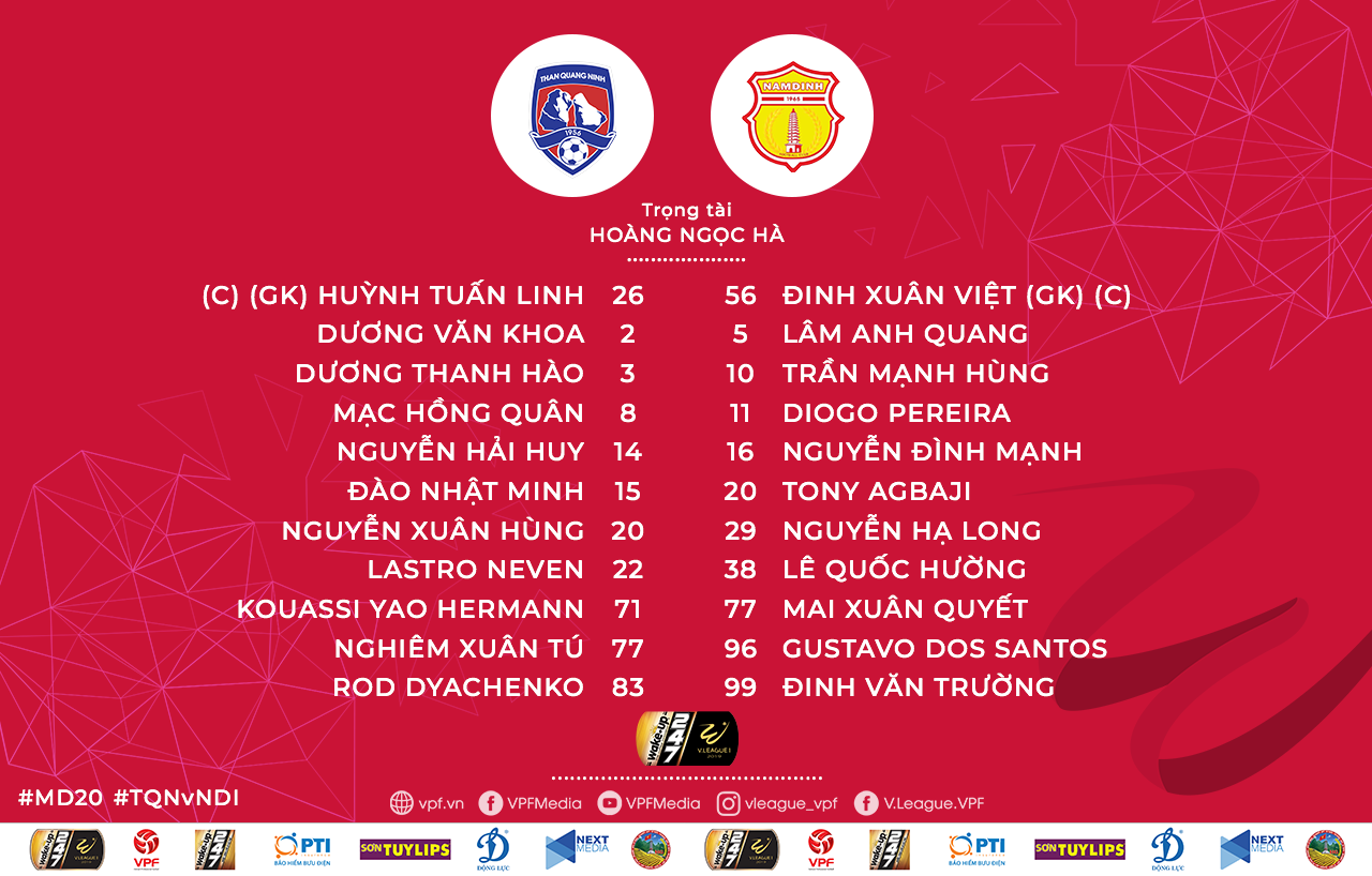 Đội hình ra sân Than Quảng Ninh vs Nam Định Trực tiếp Than Quảng Ninh vs Nam Định, vòng 20 vleague 2019, bxh vleague 2019, vleague 201