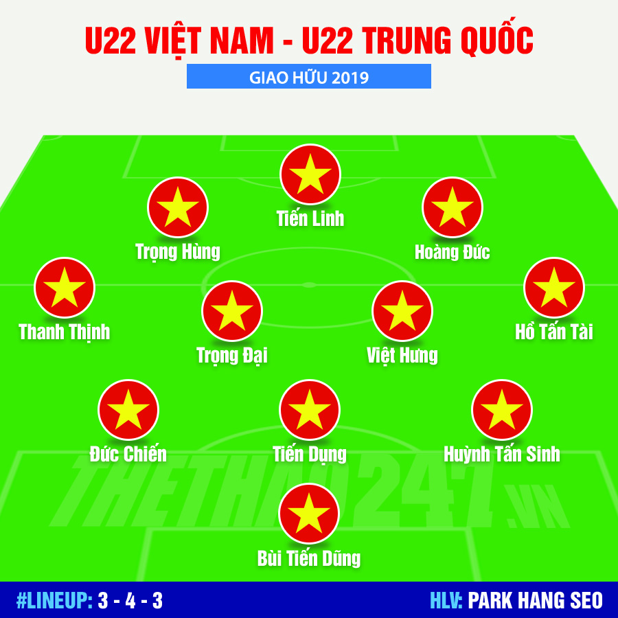 Kết quả U22 Việt Nam vs U22 Trung Quốc: Nụ cười của HLV ...