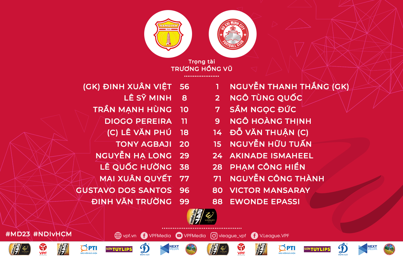 Đội hình ra sân Nam Định vs TPHCM Trực tiếp Nam Định vs TPHCM, trực tiếp vòng 23 v-league 2019, nam định vs tphcm, trực tiếp tphcm vs nam định, trực tiếp nam định