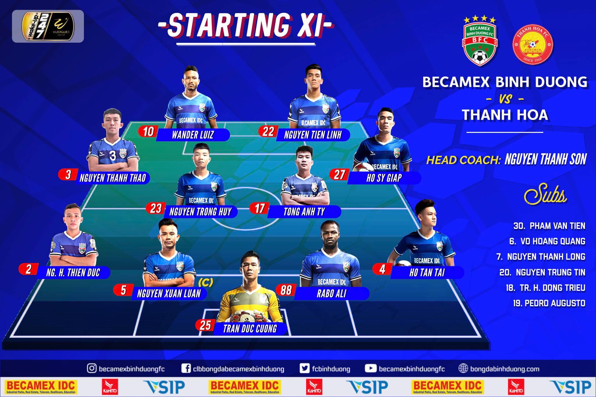 Đội hình xuất phát Becamex Bình Dương Trực tiếp Bình Dương vs Thanh Hoá, v-league 2019, đội bóng nào xuống hạng v-league 2019, mai xuân hợp