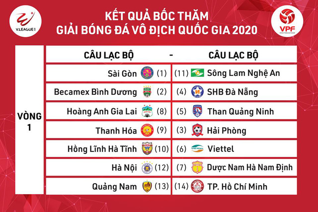 Kết quả bốc thăm vòng 1 V-League 2020 lich thi dau vleague 2020