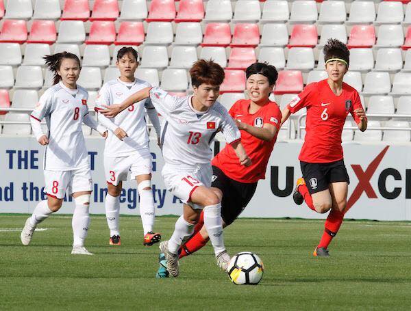 Tuyển nữ Việt Nam tràn trề cơ hội tham dự Olympic Tokyo 2020 nu viet nam vs nu han quoc