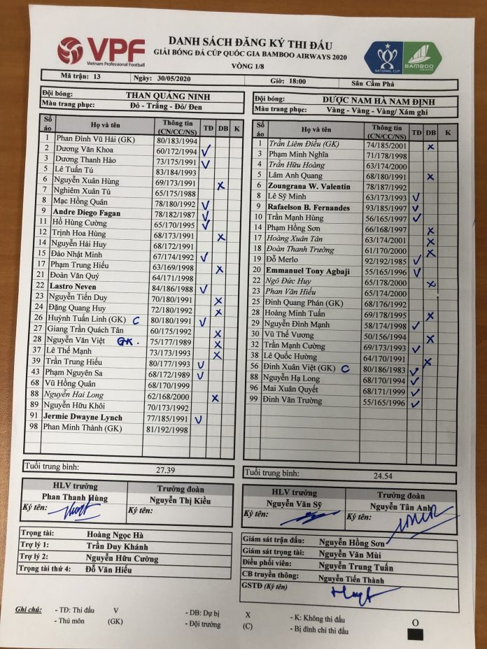 Đội hình ra sân Quảng Ninh vs Nam Định doi hinh ra san
