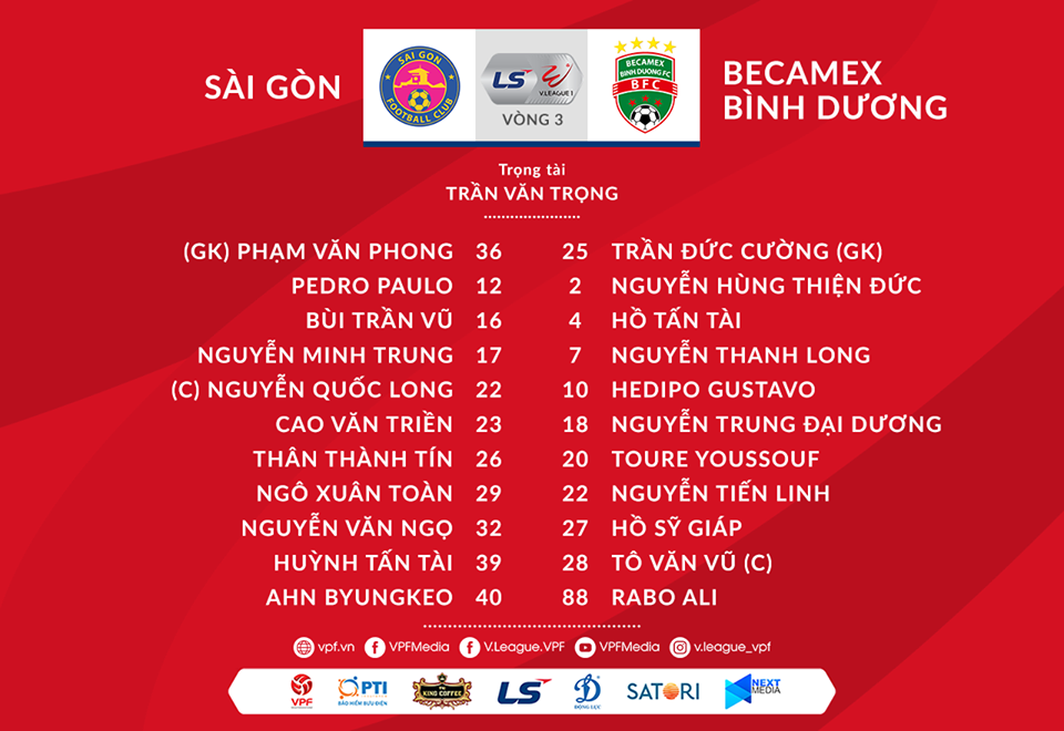 Đội hình ra sân Sài Gòn vs Bình Dương doi hinh ra san sai gon vs binh duong