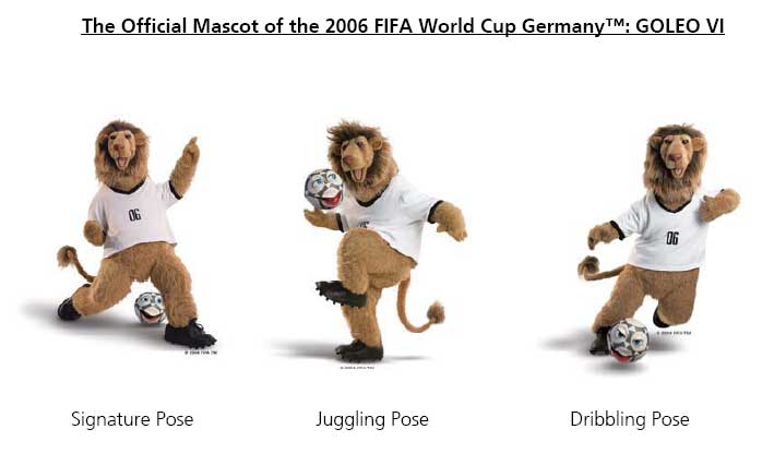Mascot, linh vật, linh vật world cup, world cup, world cup 2022, lịch sử world cup, linh vật world cup 2022,