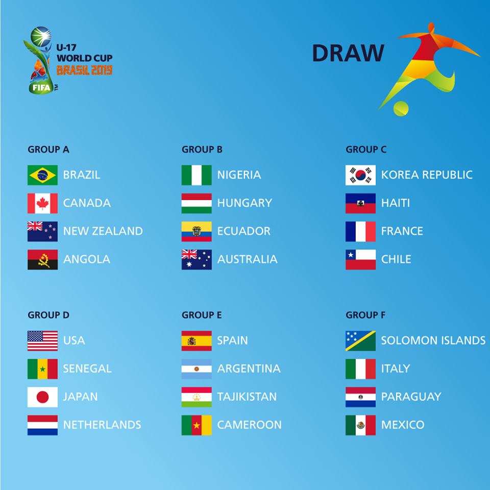 Kết quả bốc thăm chia bảng VCK U17 World Cup 2019 vck u17 world cup 2019, u17 world cup, world cup 2019, bốc thăm vck u17 world cup 2019, brazil, kết quả bốc thăm, kết quả, kết quả bốc thăm vck u17 world cup 2019, u17 việt nam