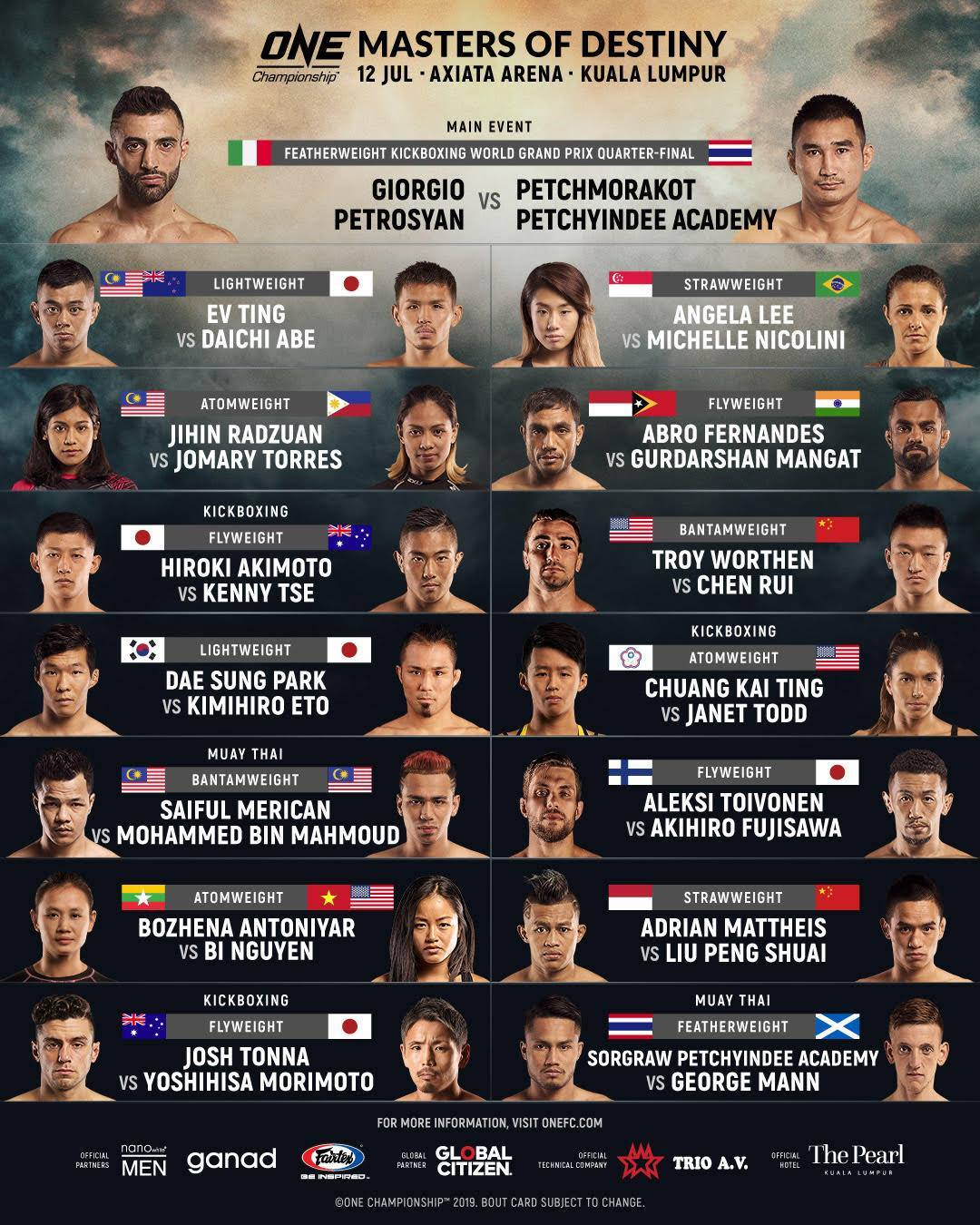 Danh sách các võ sĩ tham gia ONE Masters Of Destiny. one championship, bi nguyễn one championship,