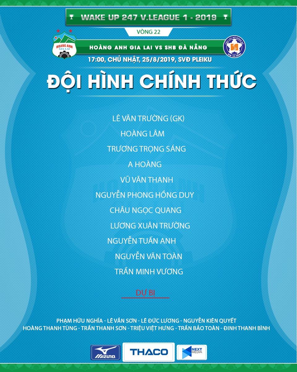 HAGL vs SHB Đà Nẵng, hagl, da nang, vleague, bxh vleague