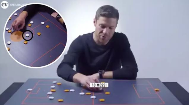 HLV Alonso giải thích lý do tại sao ngăn chặn Messi rất khó tai sao ngan can messi kho