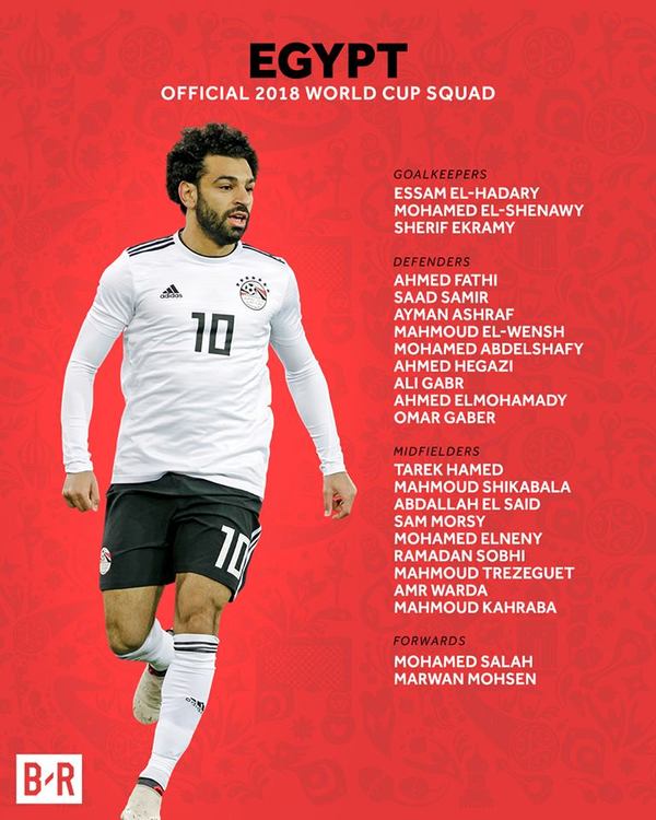 Danh sách 23 cầu thủ của đội tuyển Ai Cập sẽ tham dự VCK World Cup 2018 Mohamed Salah, danh sách ĐT Ai Cập, World Cup 2018